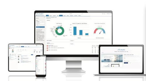 盤點2017年企業(yè)服務(wù)領(lǐng)域最受關(guān)注的100家廠商 CRM與工業(yè)互聯(lián)網(wǎng)數(shù)據(jù)服務(wù)篇